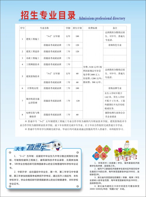 事關(guān)中考志愿填報！市教育局發(fā)布重要提醒！(圖9)